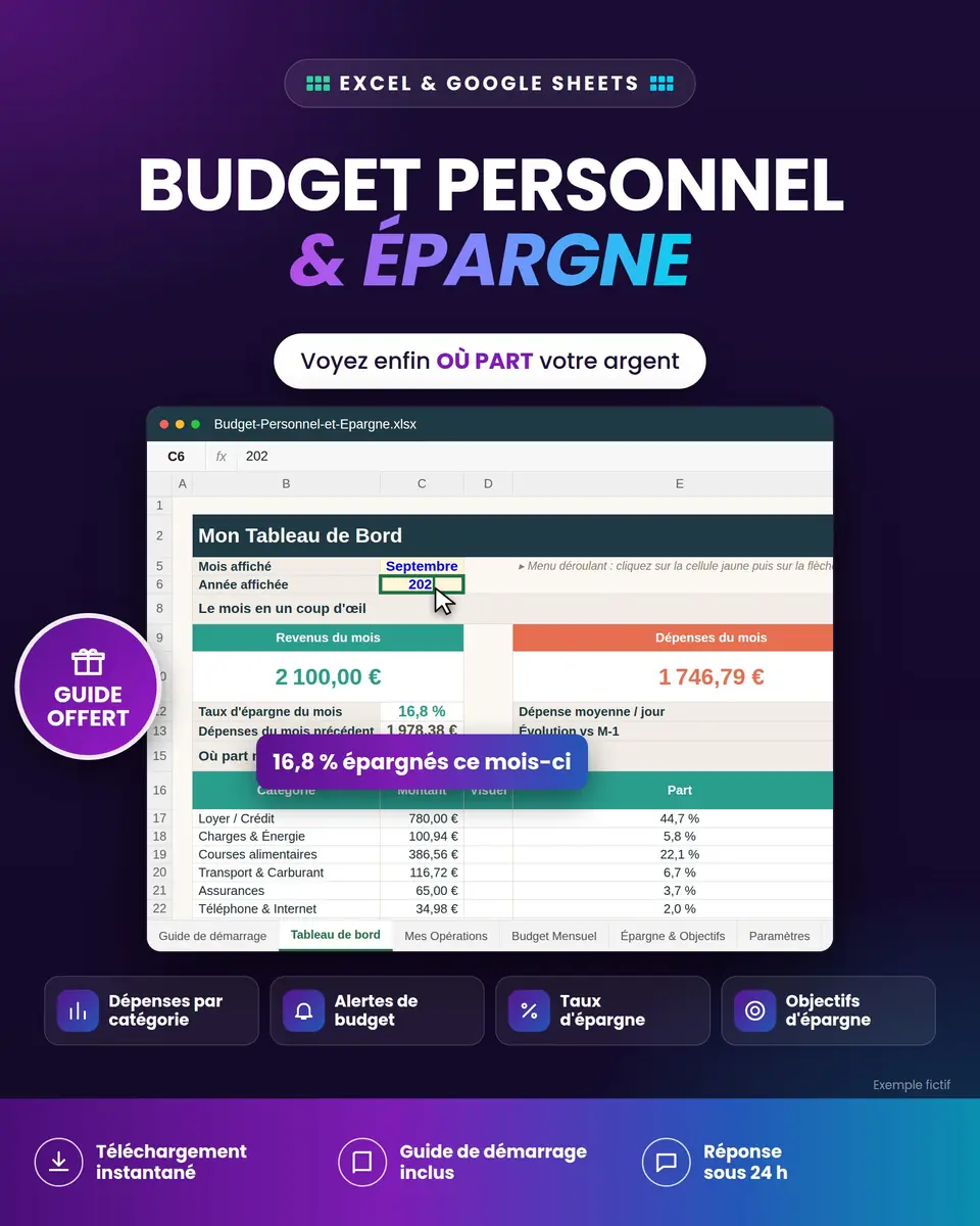 Budget Personnel & Épargne : aperçu