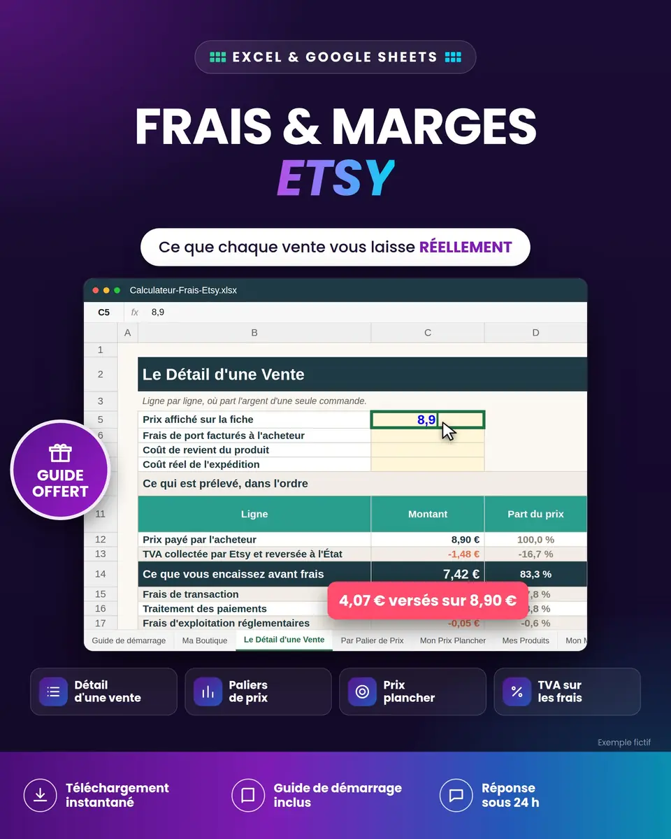 Calculateur de Frais et Marges Etsy : aperçu