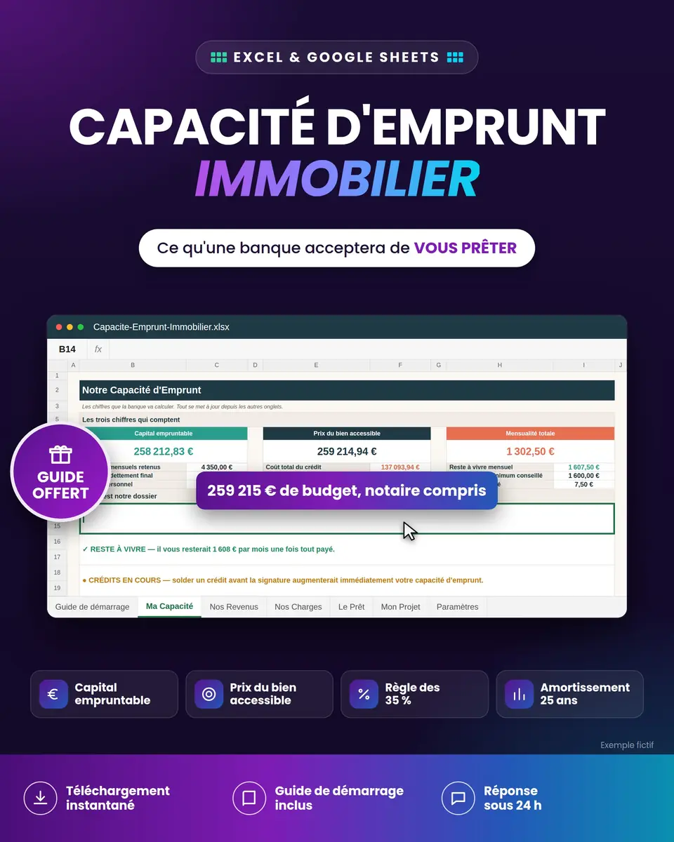 Capacité d'Emprunt Immobilier : aperçu