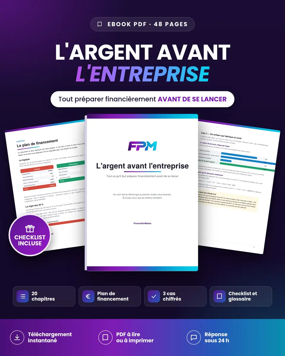 L'argent avant l'entreprise (ebook) : aperçu