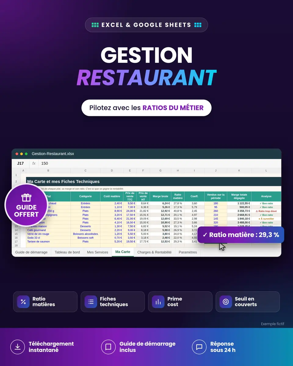 Gestion de Restaurant : aperçu