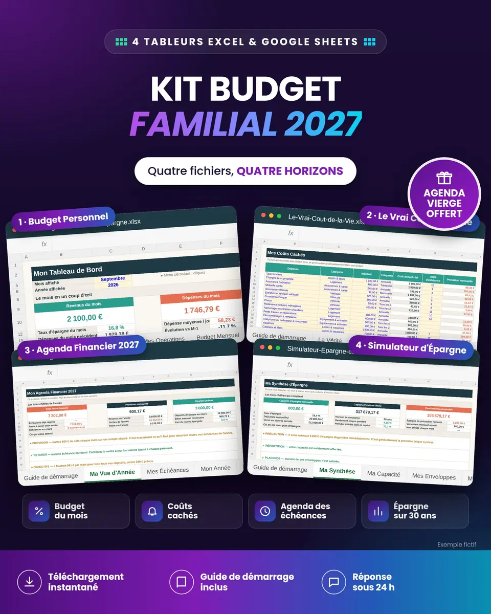 Kit Budget Familial 2027 : aperçu