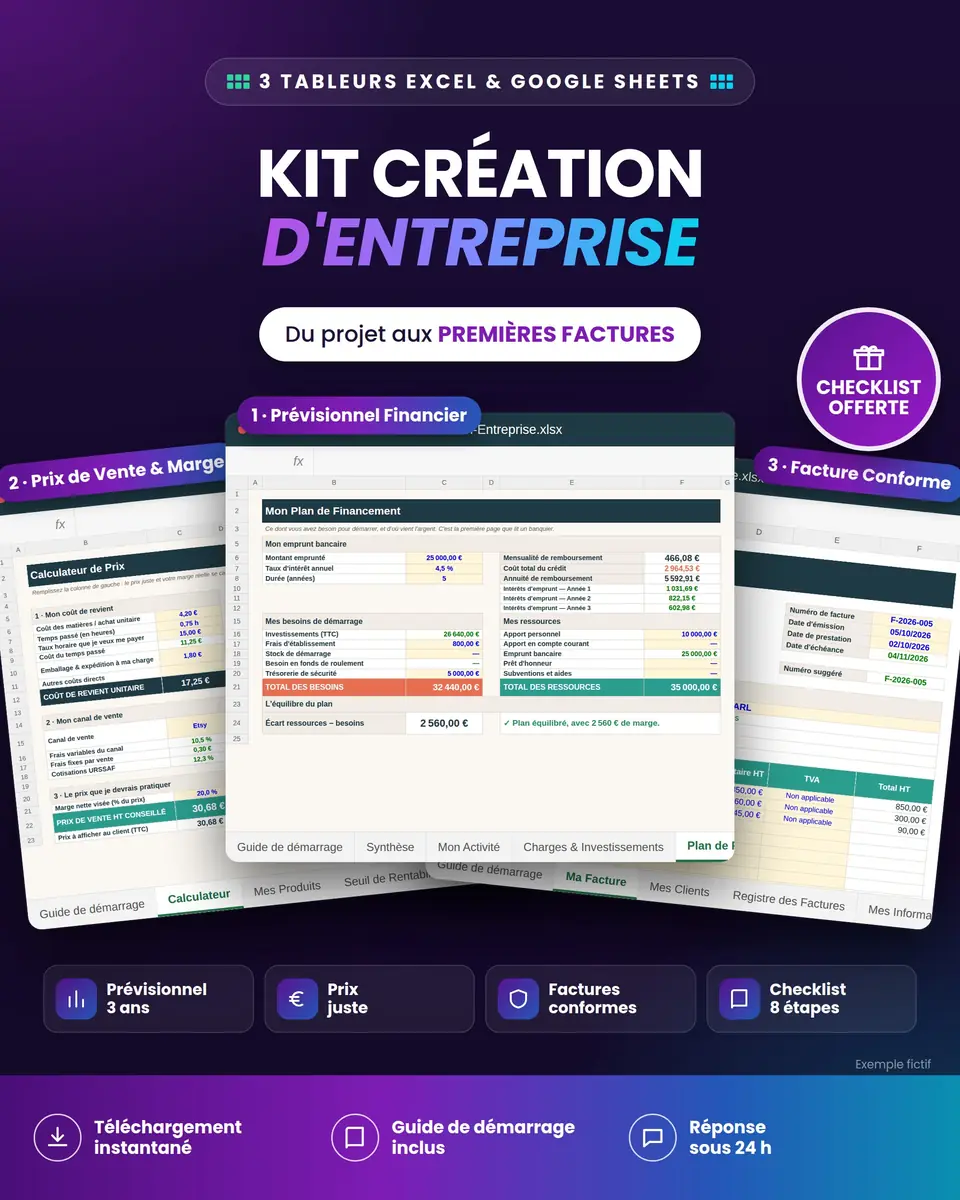 Kit Création d'Entreprise : aperçu