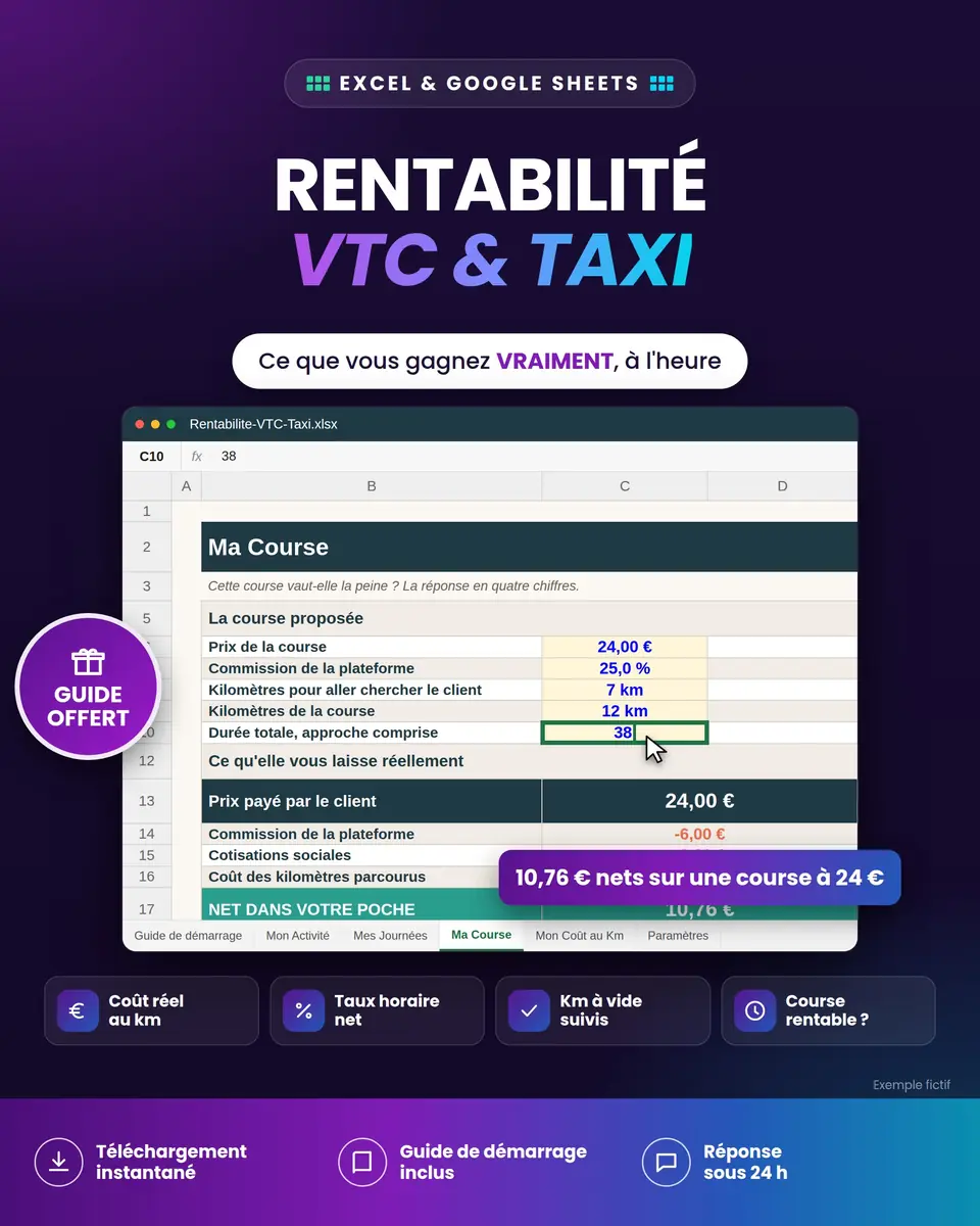 Rentabilité VTC et Taxi : aperçu