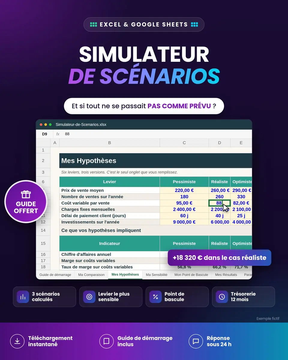 Simulateur de Scénarios : aperçu