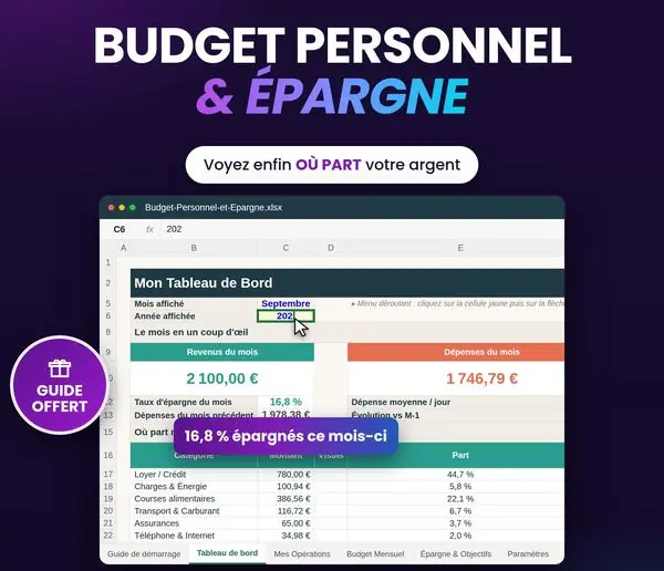 Aperçu : Budget Personnel & Épargne
