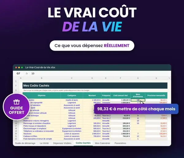 Aperçu : Le Vrai Coût de la Vie