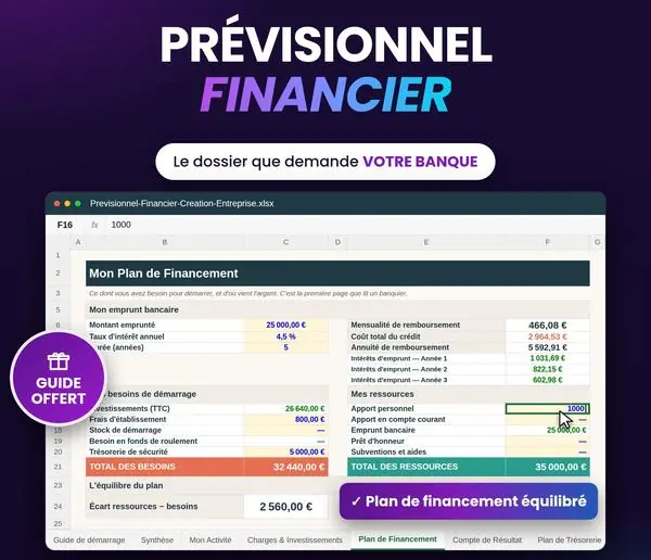 Aperçu : Prévisionnel Financier de Création