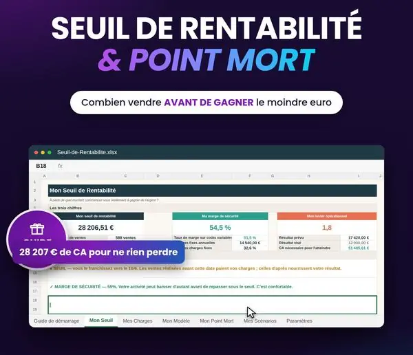 Aperçu : Seuil de Rentabilité et Point Mort